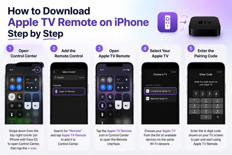 Apple TV Remote Download