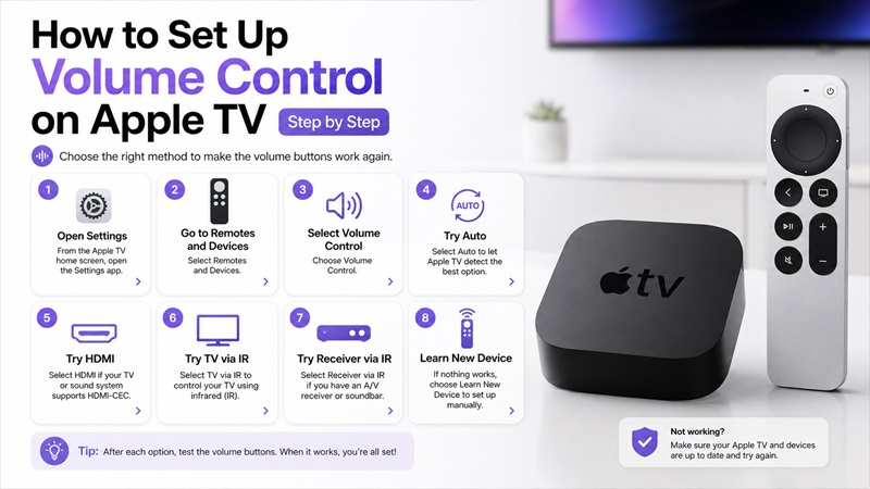 How to Set Up Volume Control on Apple TV Step by Step