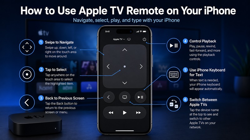 How to Use Apple TV Remote on Your iPhone