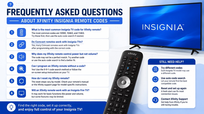 Insignia TV Codes for Xfinity Remote