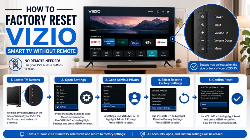 How to Factory Reset VIZIO Smart TV Without Remote