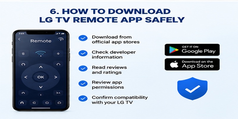 LG Remote TV