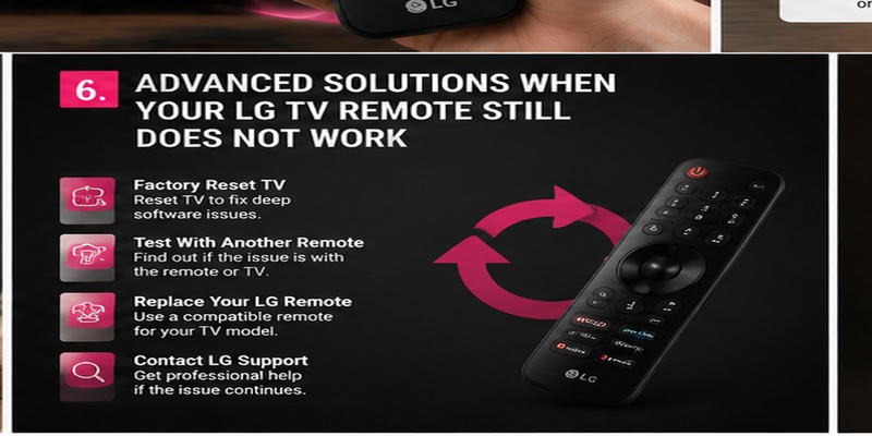 Why Is My LG TV Remote Not Working? Complete Troubleshooting Guide and Fixes