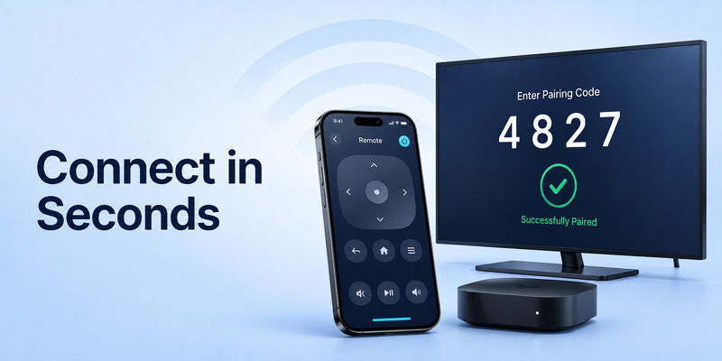 Apple TV Remote iOS