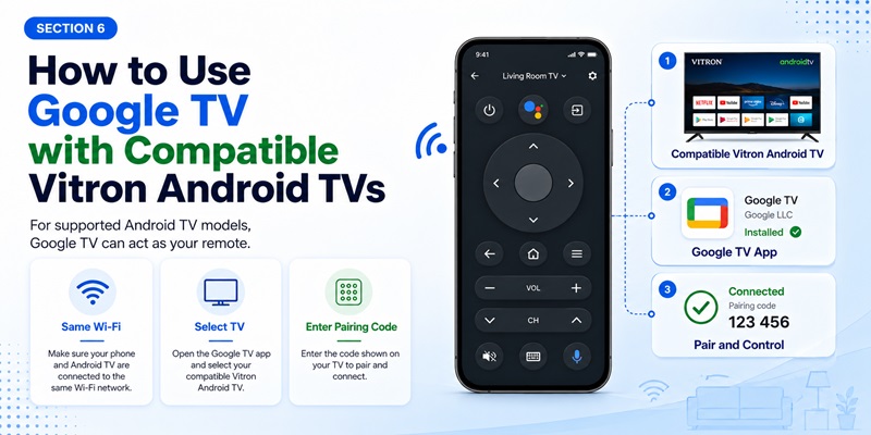 Vitron Smart TV Remote App Download: Complete Guide